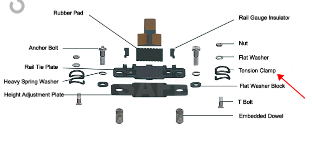 tension clamp diagram