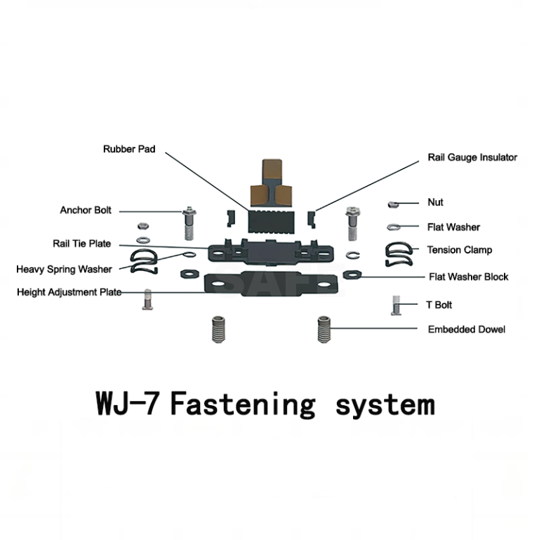 WJ-7-y